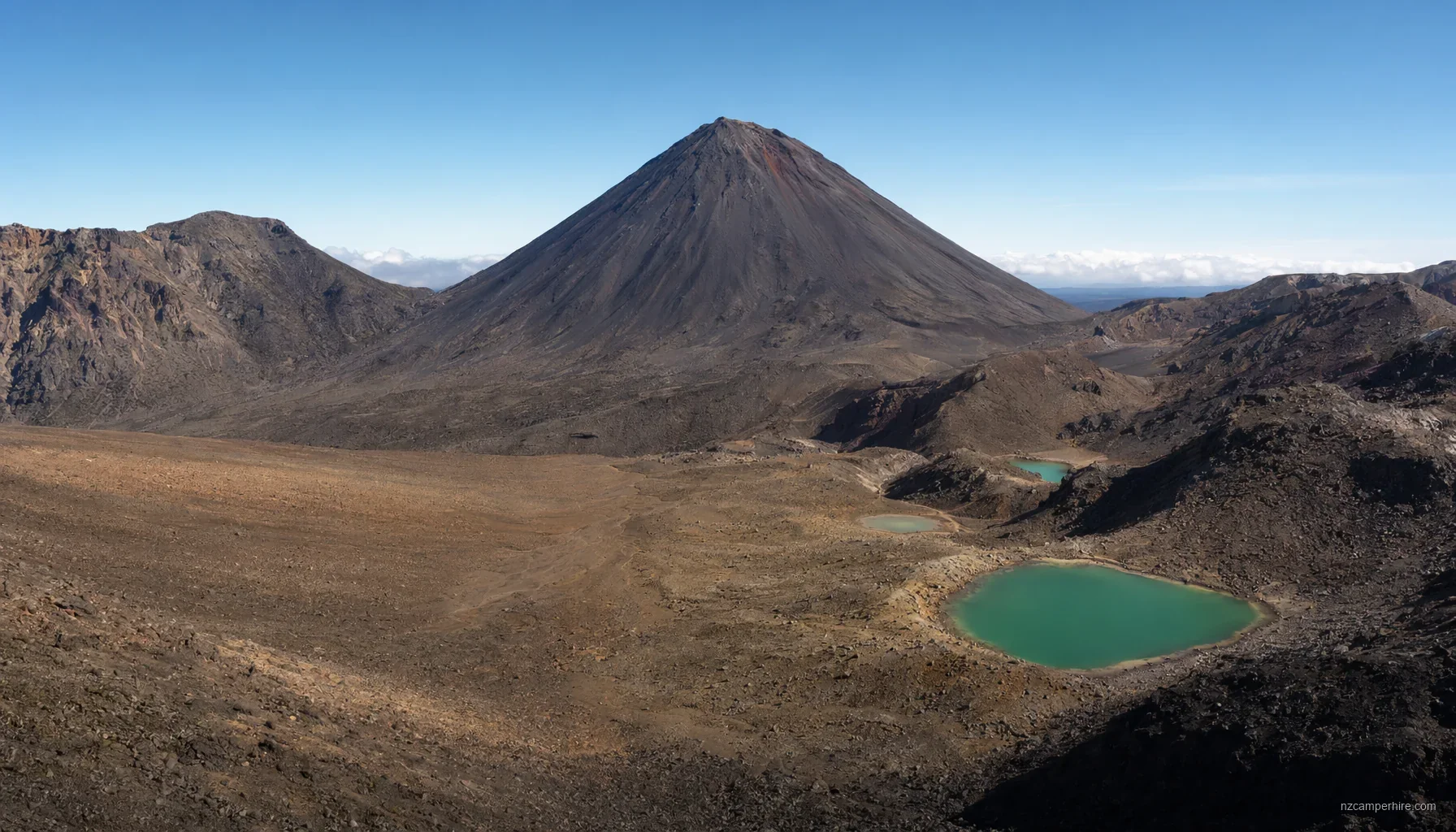Rotorua + Tongariro loop — NZ campervan route