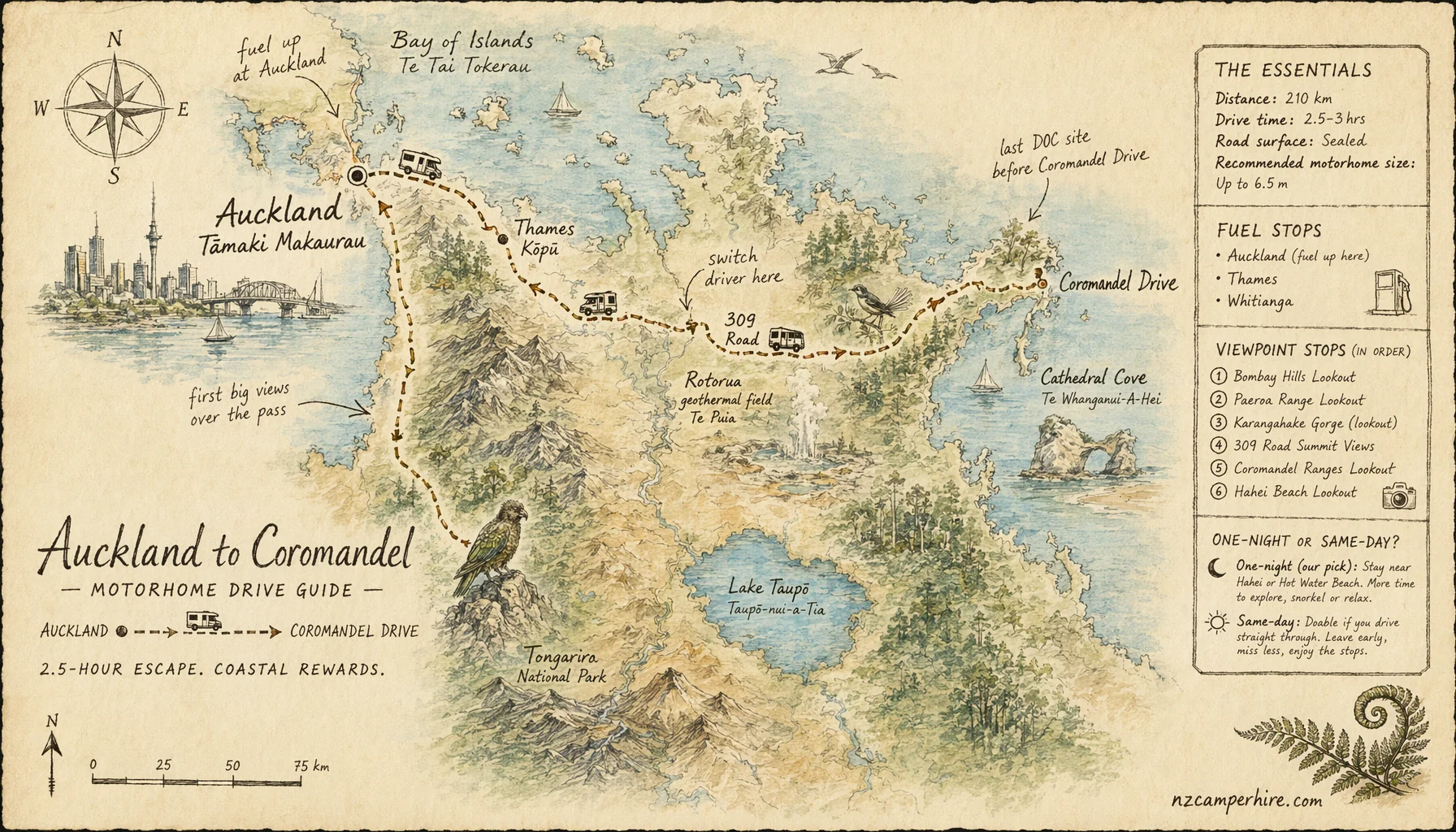 Hand-drawn map of the Auckland to Coromandel — motorhome drive guide route from Auckland to Coromandel Drive