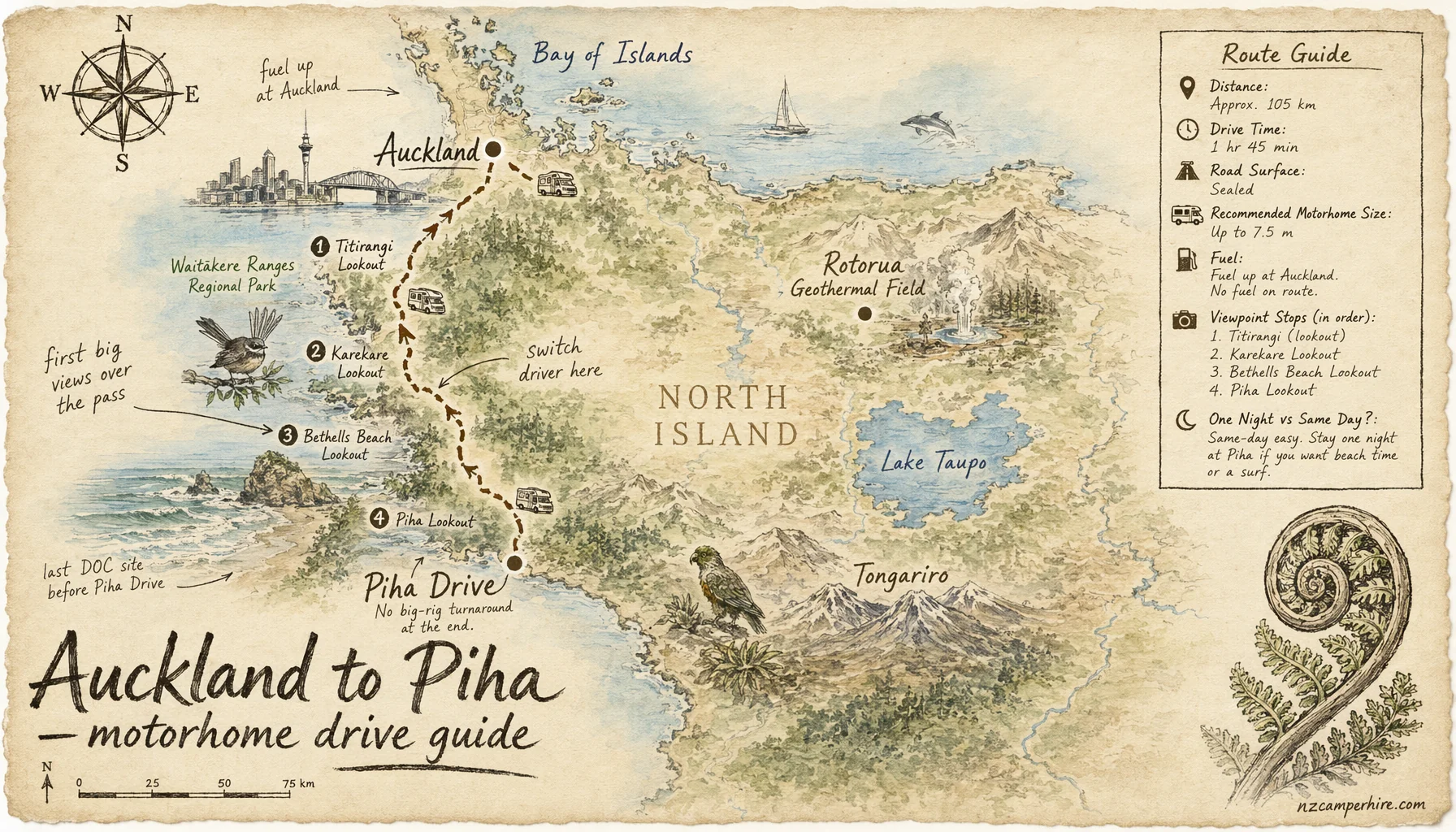 Hand-drawn map of the Auckland to Piha — motorhome drive guide route from Auckland to Piha Drive