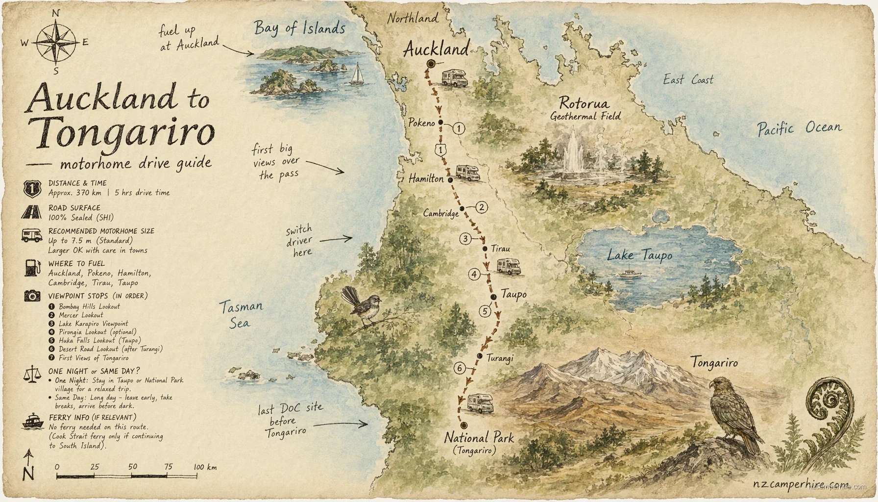 Hand-drawn map of the Auckland to Tongariro — motorhome drive guide route from Auckland to Tongariro