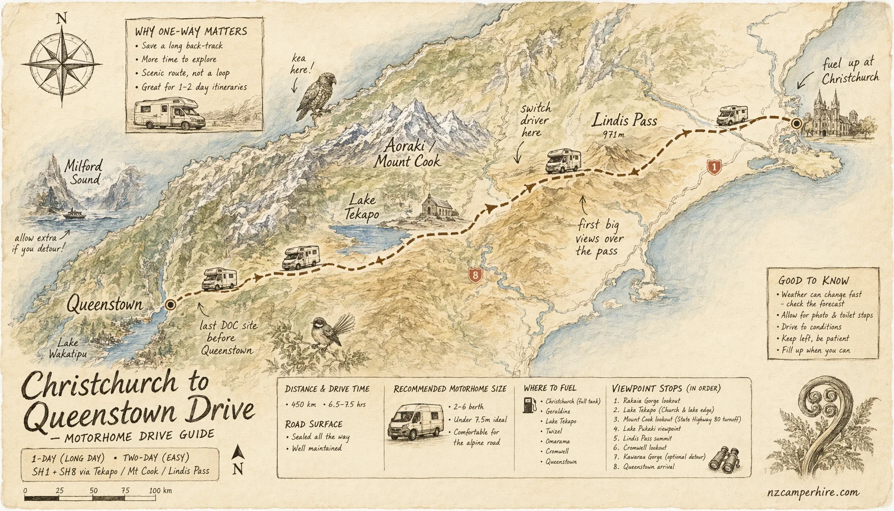 Hand-drawn map of the Christchurch to Queenstown drive — motorhome drive guide route from Christchurch to Queenstown Drive