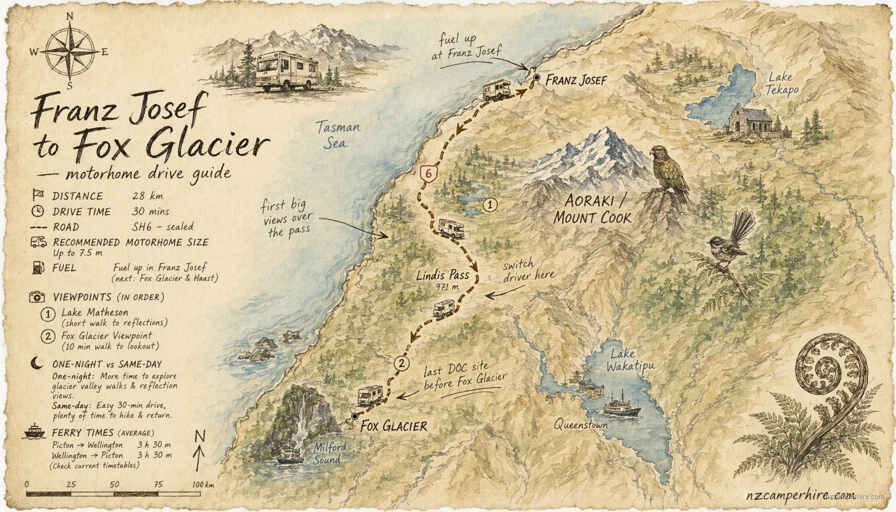Hand-drawn map of the Franz Josef to Fox Glacier — motorhome drive guide route from Franz Josef to Fox Glacier