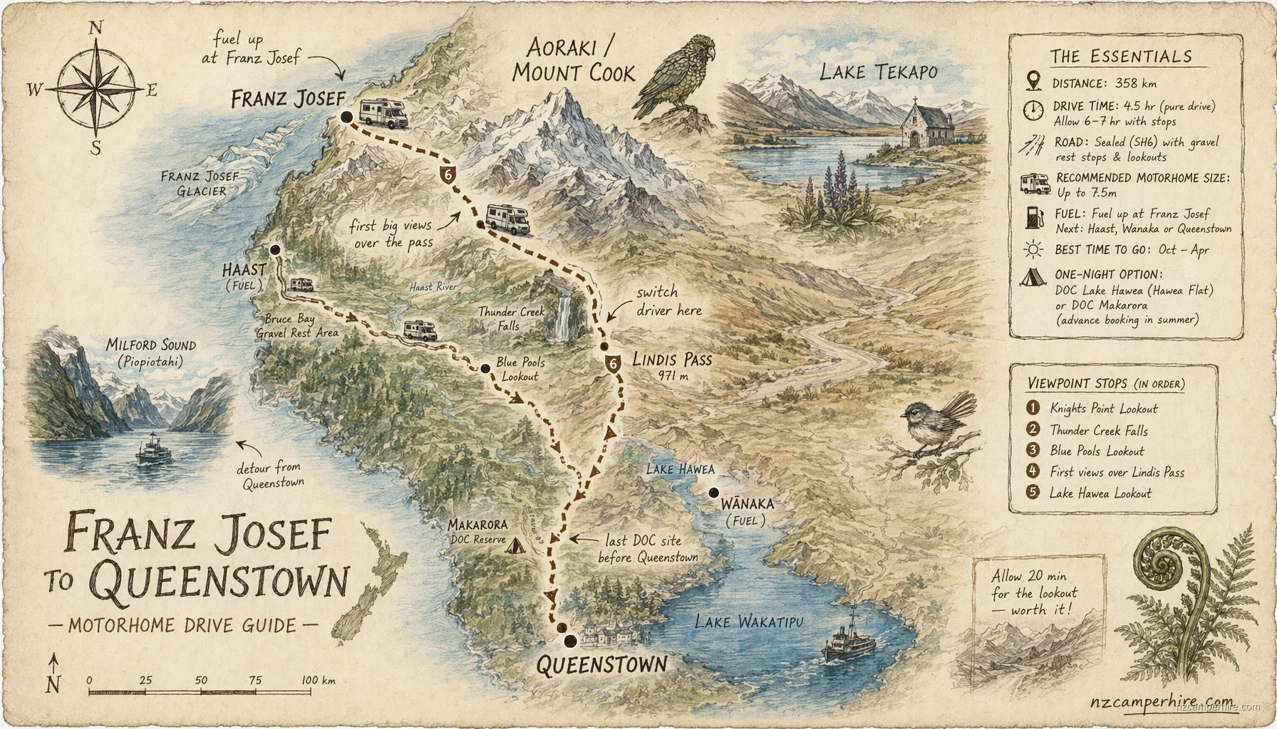 Hand-drawn map of the Franz Josef to Queenstown — motorhome drive guide route from Franz Josef to Queenstown
