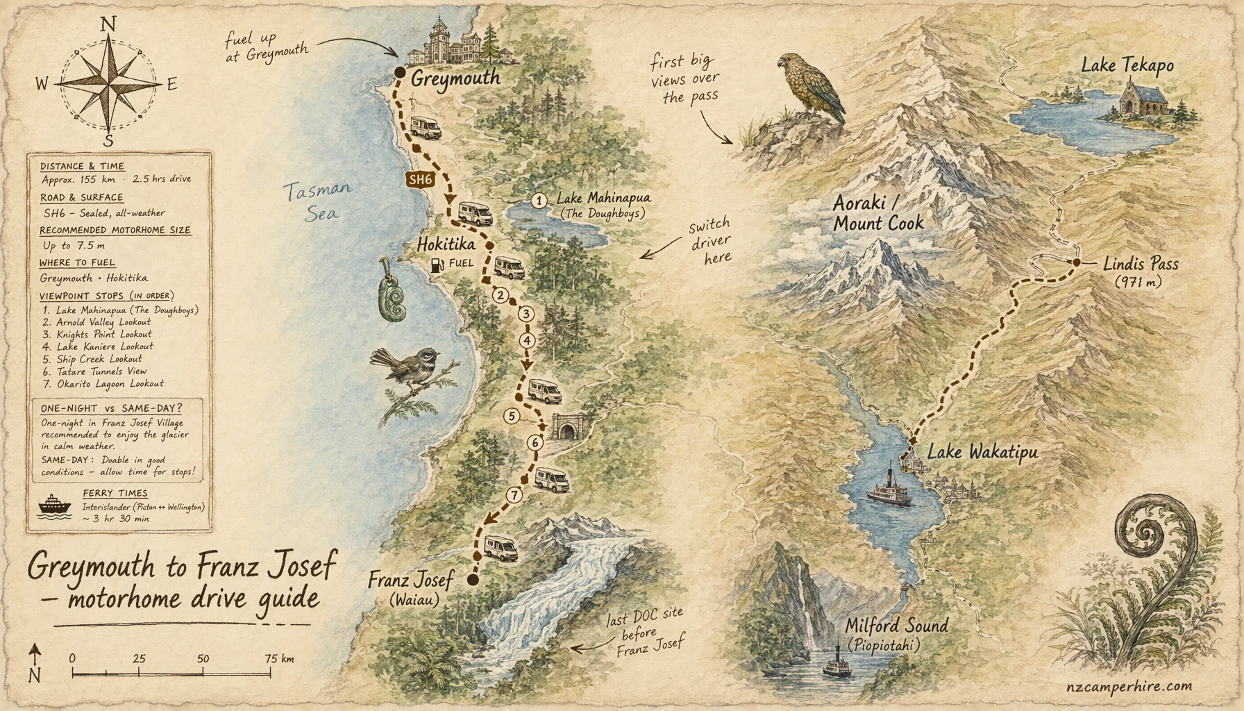 Hand-drawn map of the Greymouth to Franz Josef — motorhome drive guide route from Greymouth to Franz Josef