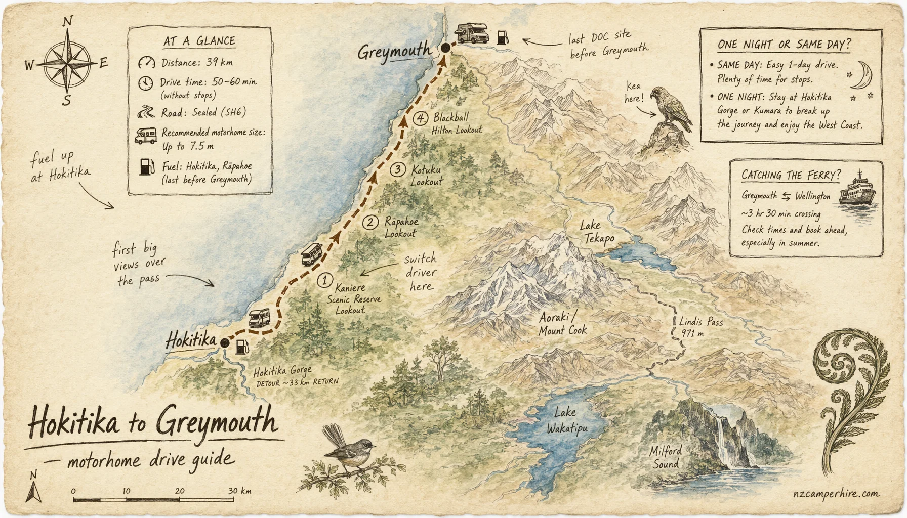 Hand-drawn map of the Hokitika to Greymouth — motorhome drive guide route from Hokitika to Greymouth