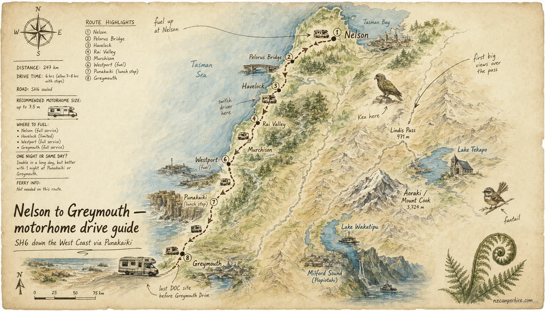Hand-drawn map of the Nelson to Greymouth — motorhome drive guide route from Nelson to Greymouth Drive