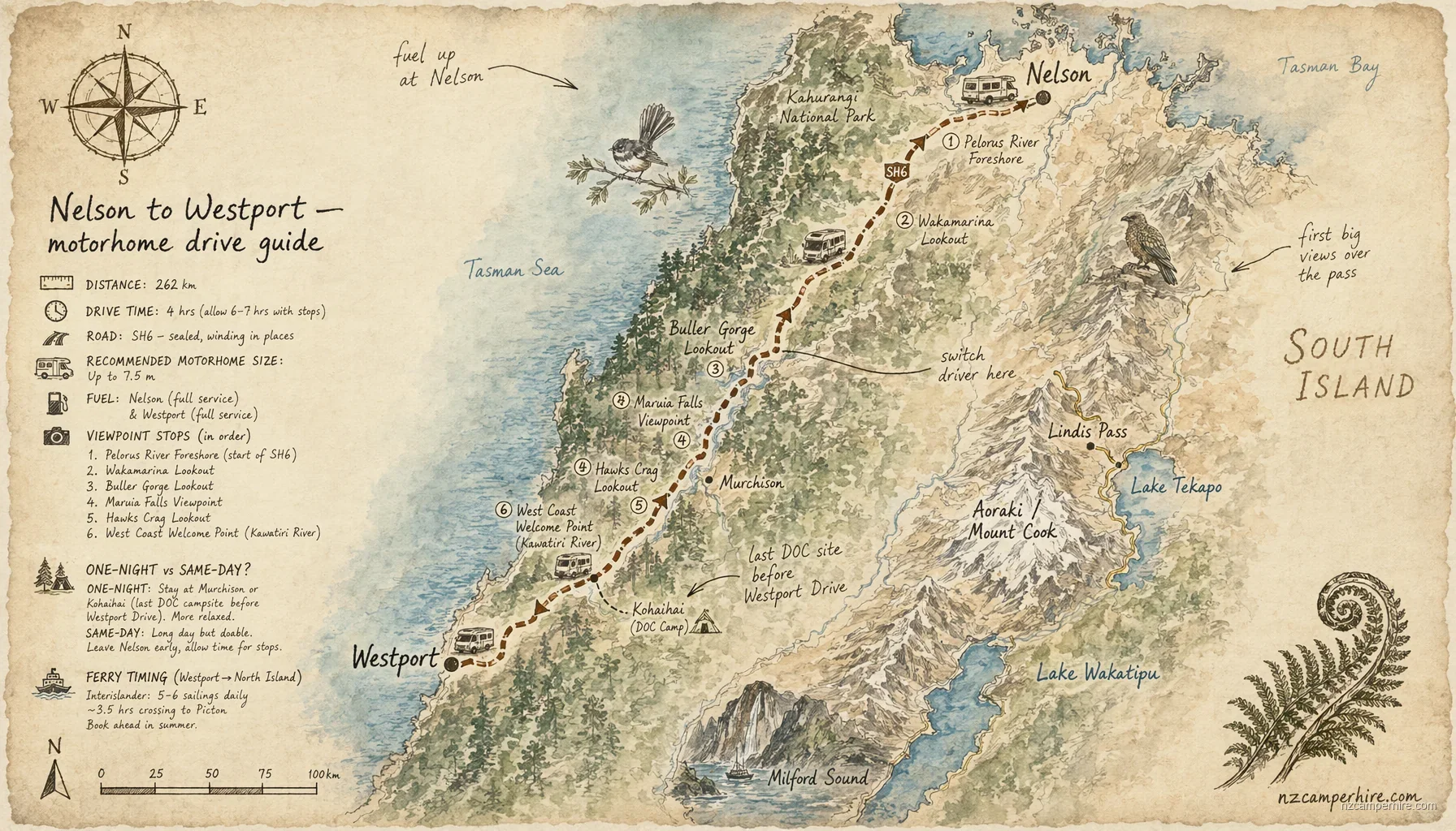 Hand-drawn map of the Nelson to Westport — motorhome drive guide route from Nelson to Westport Drive