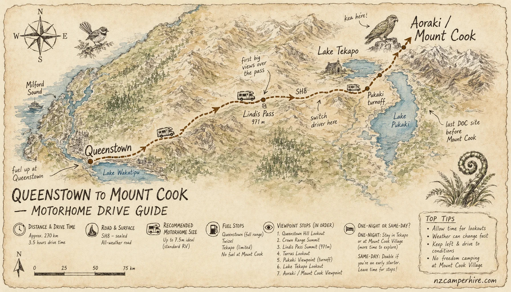 Hand-drawn map of the Queenstown to Mount Cook — motorhome drive guide route from Queenstown to Mount Cook
