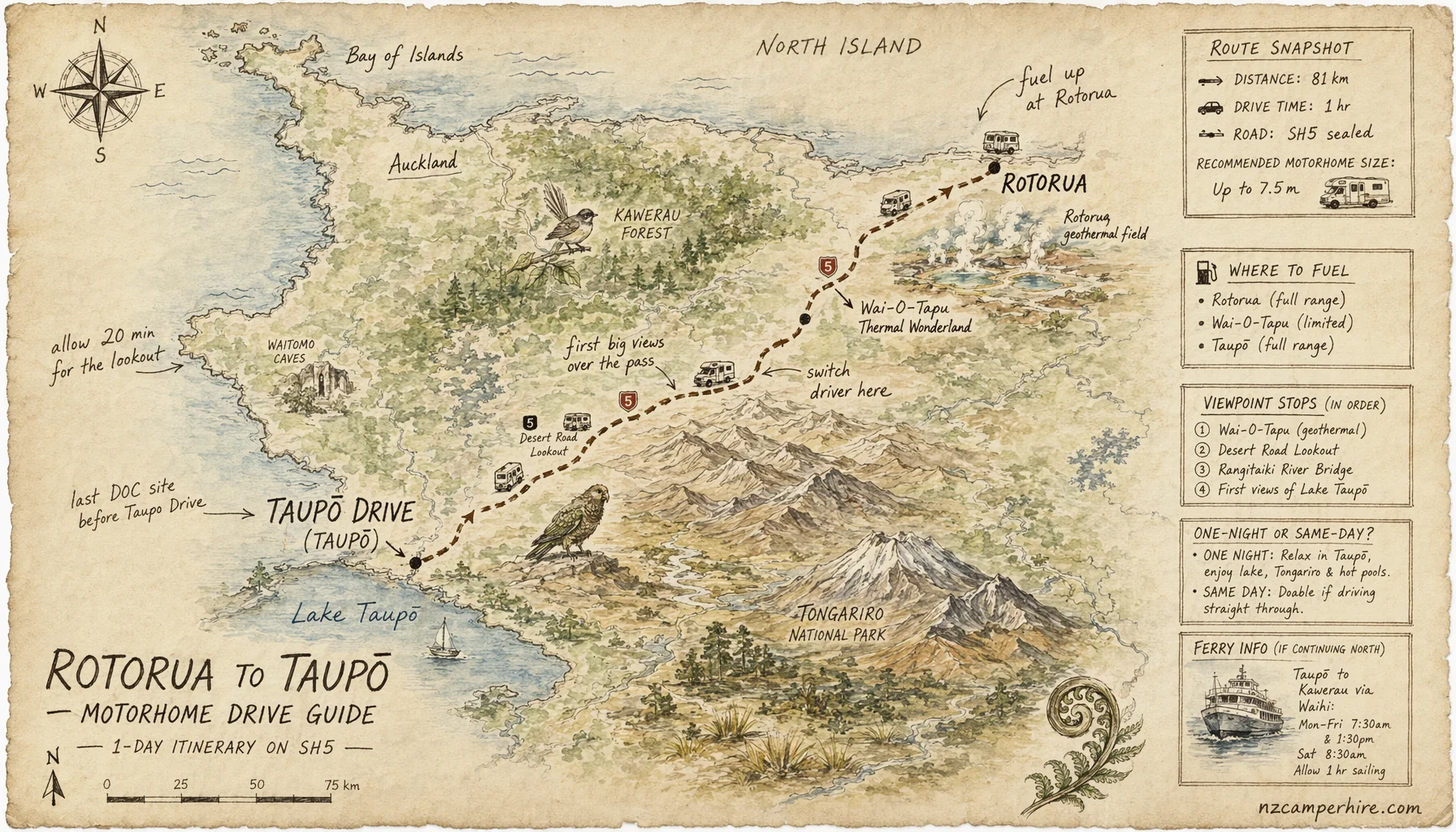 Hand-drawn map of the Rotorua to Taupo — motorhome drive guide route from Rotorua to Taupo Drive