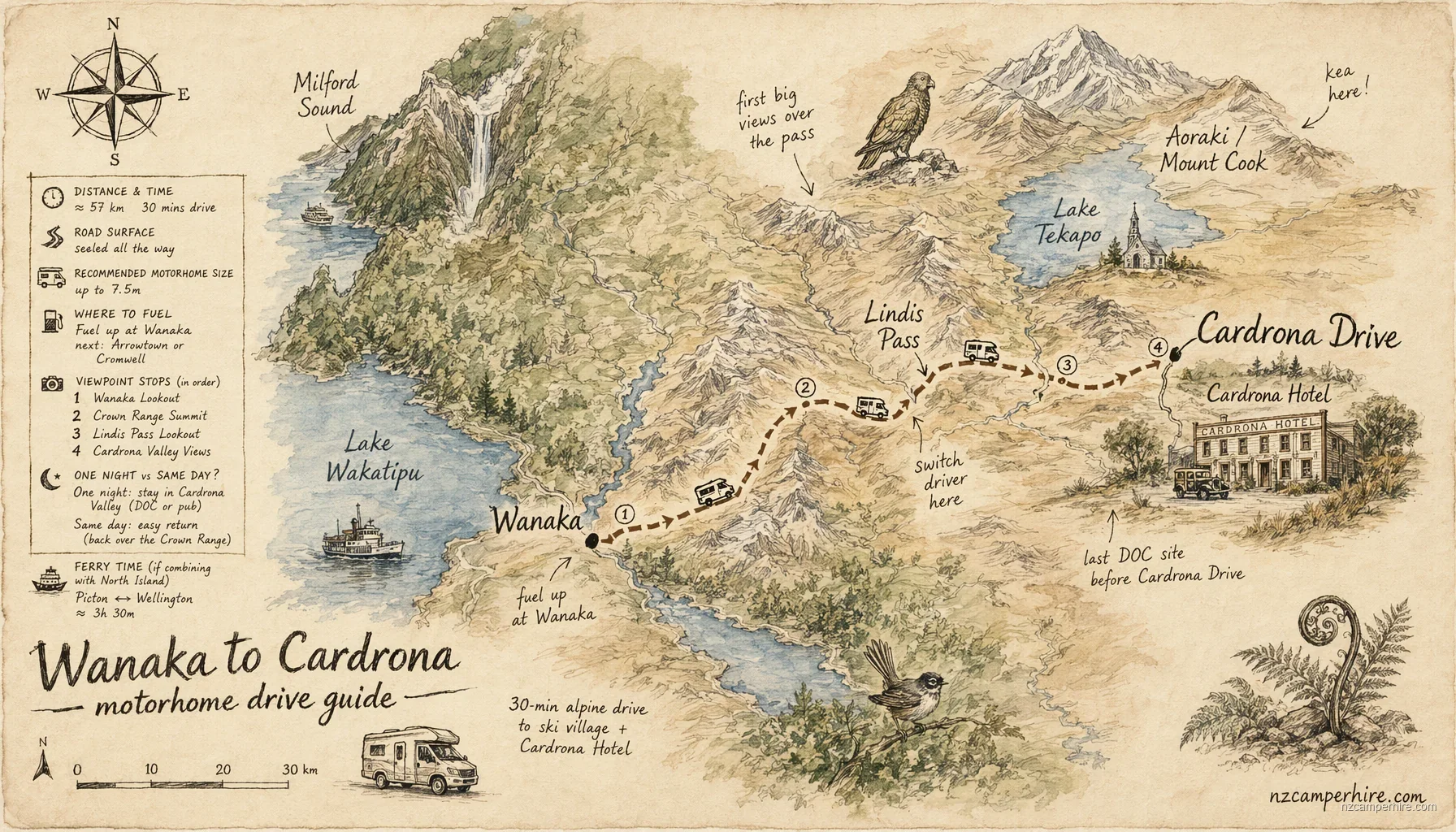 Hand-drawn map of the Wanaka to Cardrona — motorhome drive guide route from Wanaka to Cardrona Drive